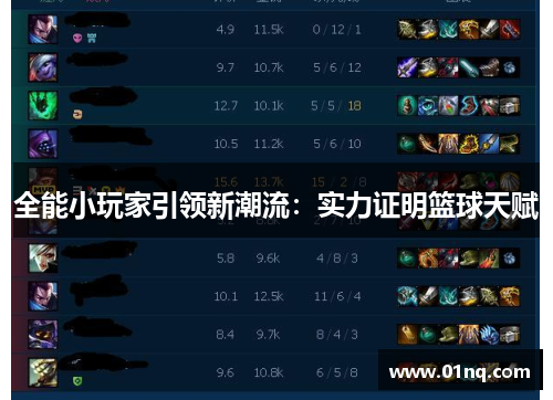 全能小玩家引领新潮流：实力证明篮球天赋